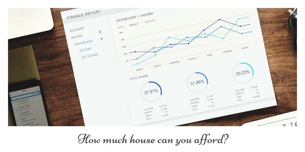 How Much House Can You Afford? Ask Yourself These Critical Questions to Find Out 