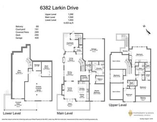 Photo 20: 6382 LARKIN Drive in Vancouver: University VW 1/2 Duplex for sale (Vancouver West)  : MLS®# R2101600