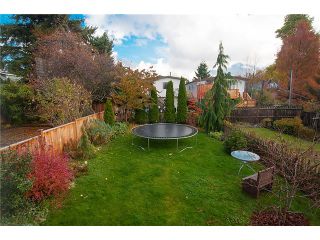 Photo 20: 4678 WALDEN Street in Vancouver: Main House for sale in "Main Street" (Vancouver East)  : MLS®# V1035629