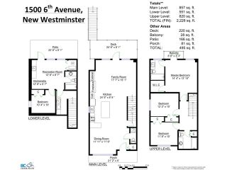 Photo 2: 1500 SIXTH AV in New Westminster: Uptown NW 1/2 Duplex for sale : MLS®# V1132853