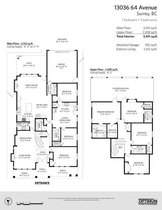 Photo 31: 13036 64 Avenue in Surrey: Panorama Ridge House for sale : MLS®# R2767353