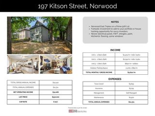 Photo 2: 197 Kitson Street in Winnipeg: Norwood Industrial / Commercial / Investment for sale (2B)  : MLS®# 202323715