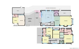 Photo 3: CORONADO VILLAGE House for sale : 5 bedrooms : 820 San Luis Rey Ave in Coronado