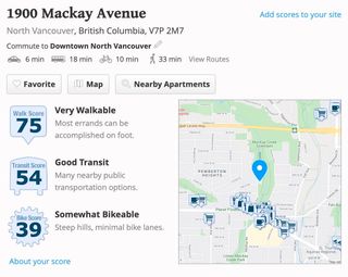 Photo 11: 1900 MACKAY Avenue in North Vancouver: Pemberton Heights Land for sale in "PEMBERTON HEIGHTS" : MLS®# R2725623