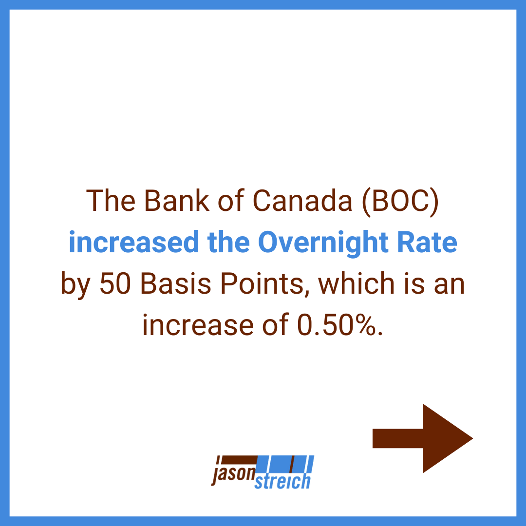 October 2022 - Bank of Canada Rate Announcement