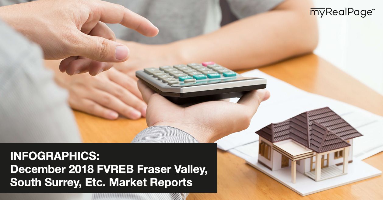 December 2018 FVREB Fraser Valley, South Surrey, Etc. Market Reports