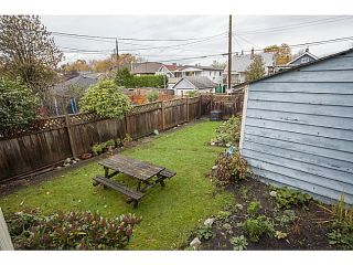 Photo 18: 653 West 20th Avenue: Cambie Home for sale () 