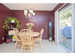 Photo 5: 246 WARRICK Street in Coquitlam: Cape Horn House for sale : MLS®# V872890