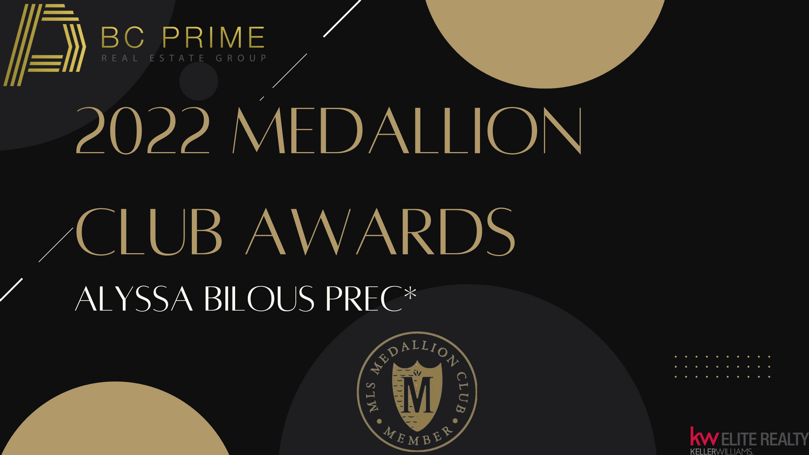 Congratulations to our Real Estate Specialist 2022 Medallion Club Award