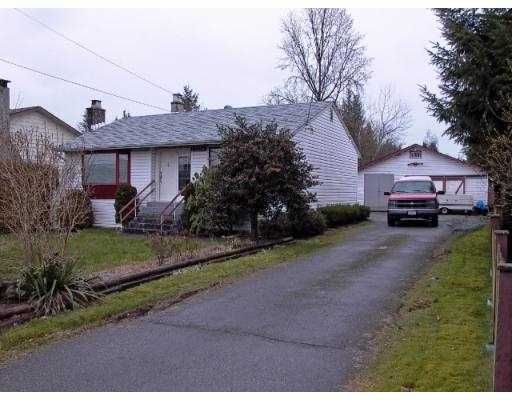 Main Photo: 12254 227TH ST in Maple Ridge: East Central House for sale : MLS®# V577792