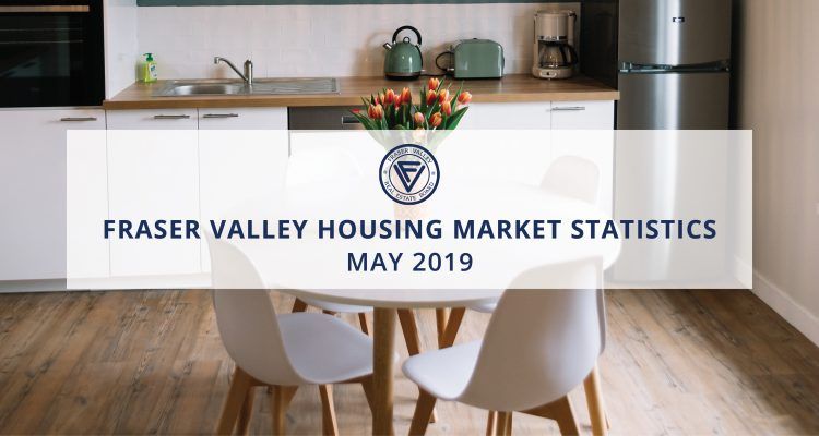Slight uptick in Fraser Valley property sales in May attributable to single family detached