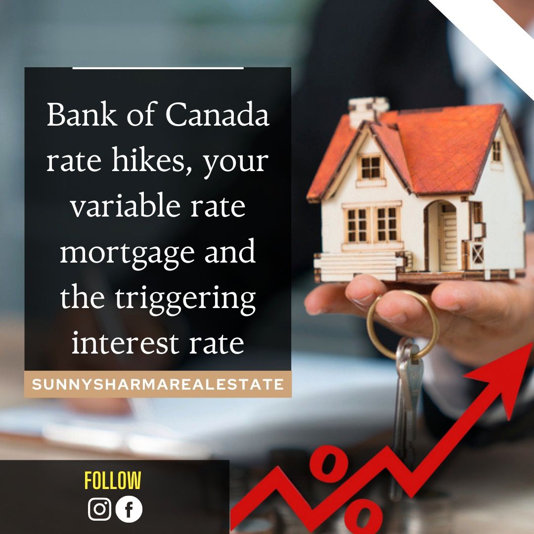 Bank of Canada Rate hikes, your variable rate mortgage and the triggering interest rate.