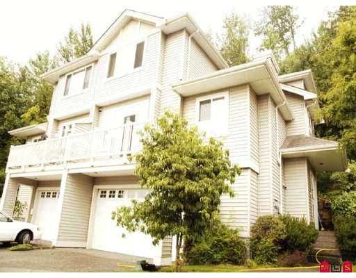 Main Photo: 8 36099 MARSHALL Road in Abbotsford: Abbotsford East Townhouse for sale in "The Uplands" : MLS®# F2715478