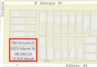 Main Photo: 1925 ADANAC Street in Vancouver: Hastings House for sale (Vancouver East)  : MLS®# R2656907