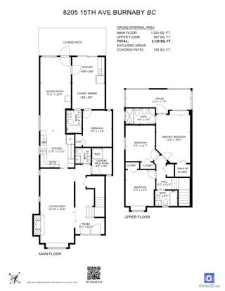 Photo 26: 8205 15TH Avenue in Burnaby: East Burnaby 1/2 Duplex for sale (Burnaby East)  : MLS®# R2675888
