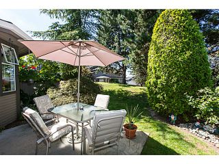 Photo 15: # 124 1140 CASTLE CR in Port Coquitlam: Citadel PQ Townhouse for sale : MLS®# V1137916