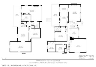 Photo 31: 5670 KULLAHUN Drive in Vancouver: University VW House for sale (Vancouver West)  : MLS®# R2783760
