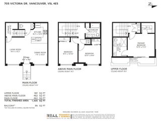 Photo 38: 705 VICTORIA Drive in Vancouver: Hastings Townhouse for sale in "MONOGRAM" (Vancouver East)  : MLS®# R2877205