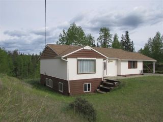 Photo 1: 12301 BEATON Street: Hudsons Hope House for sale in "Jamieson Subdivision" (Fort St. John (Zone 60))  : MLS®# R2079407