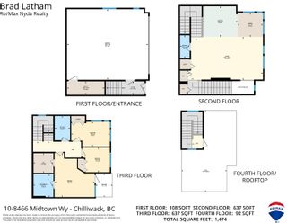 Photo 36: 10 8466 MIDTOWN Way in Chilliwack: Townhouse for sale in "MIDTOWN" : MLS®# R2706899