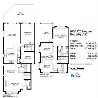 Photo 20: 8186 13TH Avenue in Burnaby: East Burnaby 1/2 Duplex for sale (Burnaby East)  : MLS®# R2131094