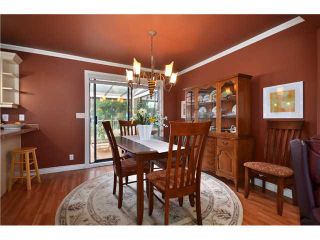 Photo 4: 2143 ANITA Drive in Port Coquitlam: Mary Hill House for sale : MLS®# V996883