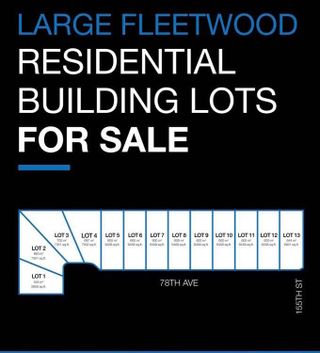 Photo 4: 15477 78 Avenue in Surrey: Fleetwood Tynehead Land for sale : MLS®# R2420461