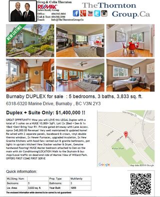 Photo 39: 6318-6320 Marine Drive in Burnaby: Big Bend Multifamily for sale (Burnaby South) 