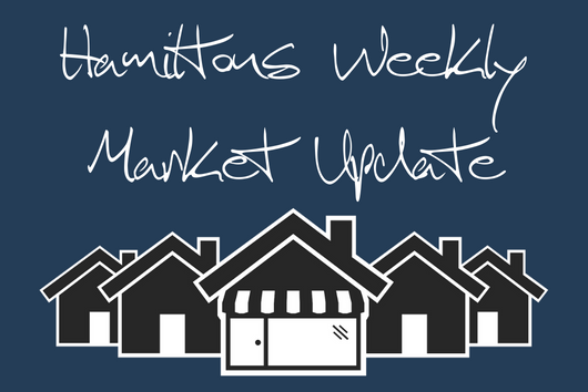 Hamilton's Weekly Market Update