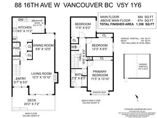 Photo 25: 88 W 16TH Avenue in Vancouver: Cambie 1/2 Duplex for sale (Vancouver West)  : MLS®# R2900618