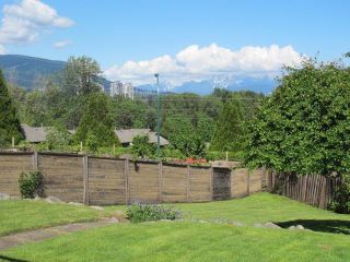 Photo 36: 1021 RANCH PARK Way in Coquitlam: Ranch Park House for sale : MLS®# R2580732