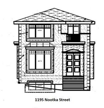 Main Photo: 1195 NOOTKA Street in Vancouver: Renfrew VE House for sale in "RENFREW" (Vancouver East)  : MLS®# V1138889