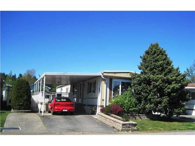 Main Photo: 90 145 KING EDWARD Street in Coquitlam: Maillardville Manufactured Home for sale in "MILL CREEK VILLAGE" : MLS®# V1006227