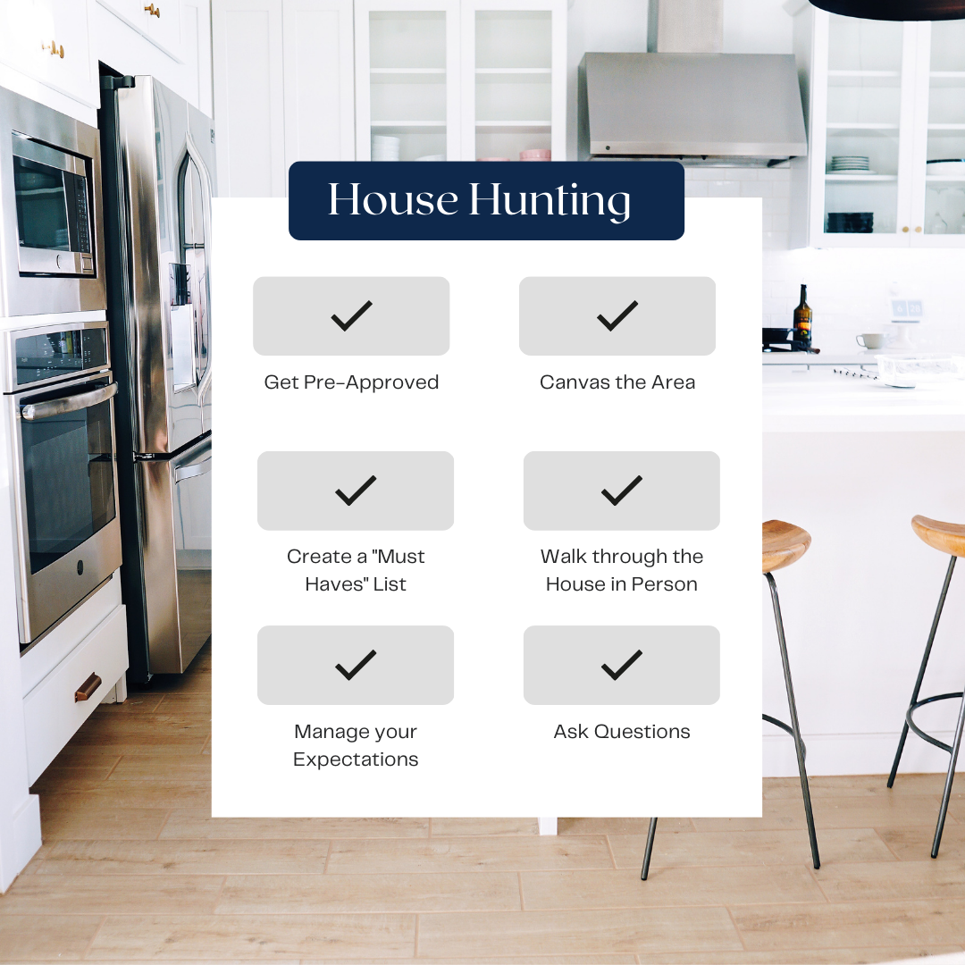 House Hunting Checklist!