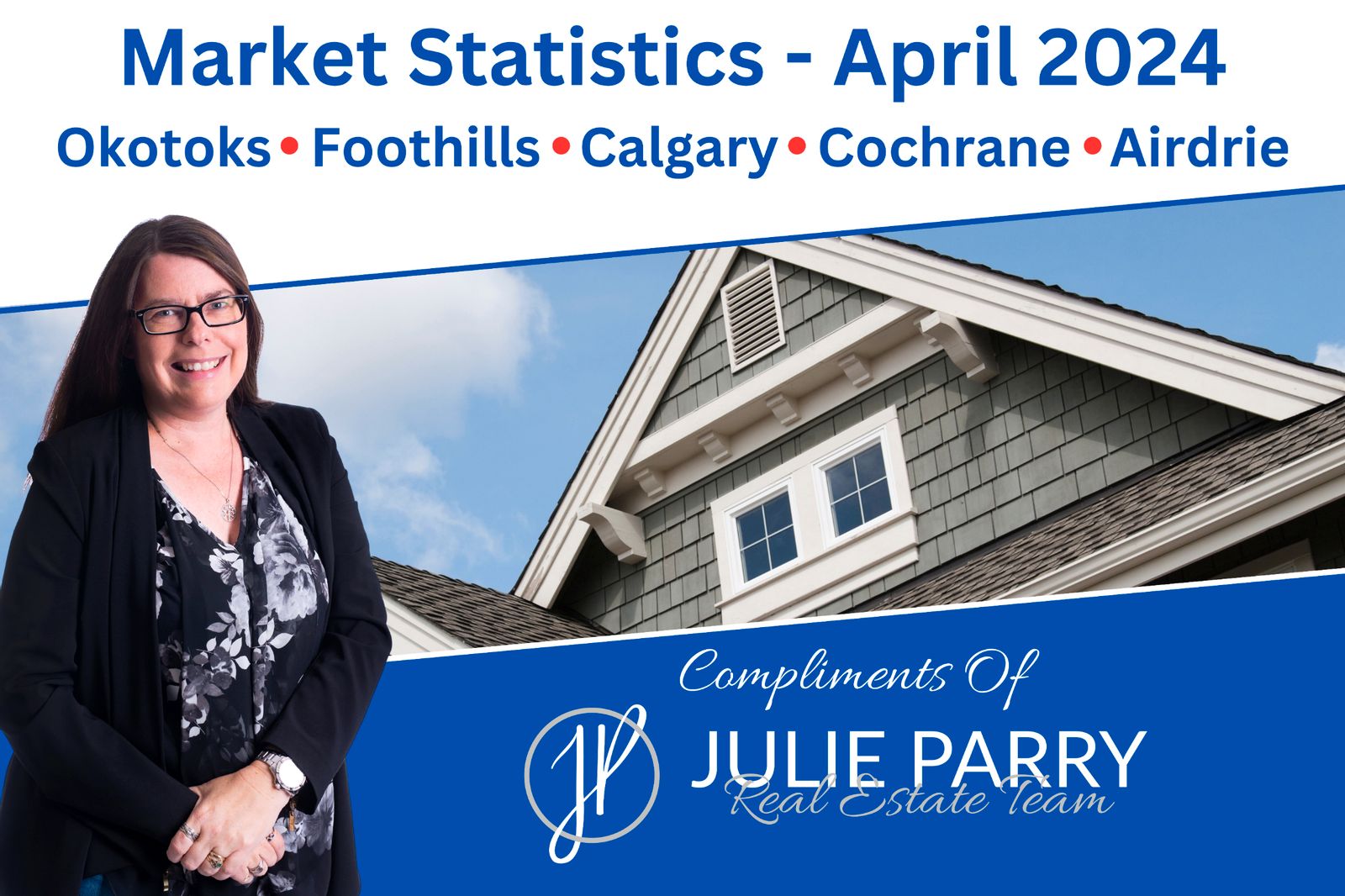 April 2024 Market Statistics.
