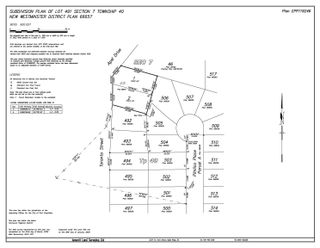 Main Photo: LOT 1 1398 APEL Drive in Port Coquitlam: Oxford Heights Land for sale : MLS®# R2850522