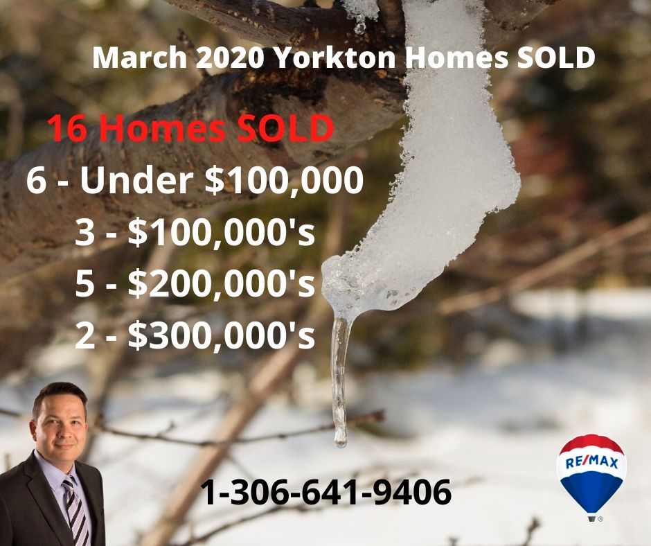 March 2020 Yorkton SOLD Stats