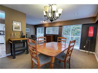 Photo 7: 1776 DEEP COVE RD in North Vancouver: Deep Cove House for sale : MLS®# V1103929