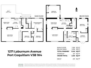 Photo 35: 1271 LABURNUM Avenue in Port Coquitlam: Birchland Manor House for sale : MLS®# R2506367