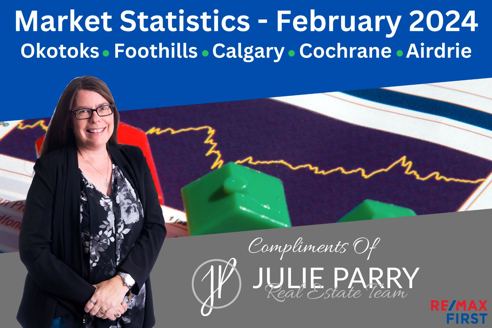 February 2024 Market Statistics.
