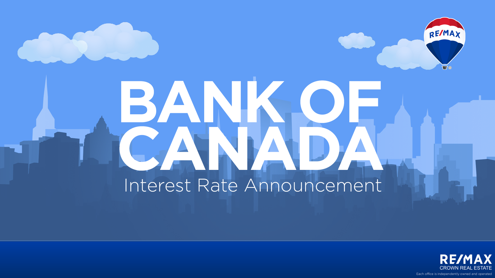 Bank of Canada Makes Interest Rate Announcement