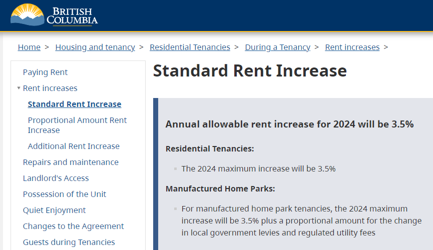 Rent increase limit for 2024