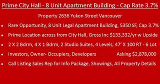 Photo 4: 2636 YUKON Street in Vancouver: Mount Pleasant VW Multi-Family Commercial for sale (Vancouver West)  : MLS®# C8023684