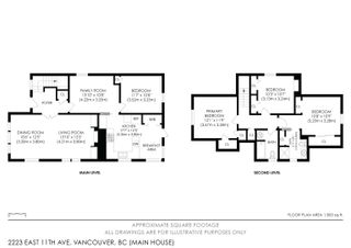 Photo 39: 2223 E 11TH Avenue in Vancouver: Grandview Woodland House for sale in "The Triangle" (Vancouver East)  : MLS®# R2757493