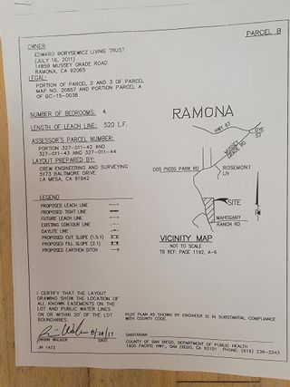 Main Photo: RAMONA Property for sale: 0 Mussey Grade Road