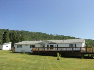 Main Photo: 7857 ALASKA Highway in Fort Nelson: Fort Nelson - Rural Manufactured Home for sale (Fort Nelson (Zone 64))  : MLS®# N208636