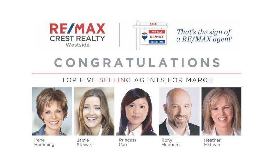 Top 5 Agents March 
