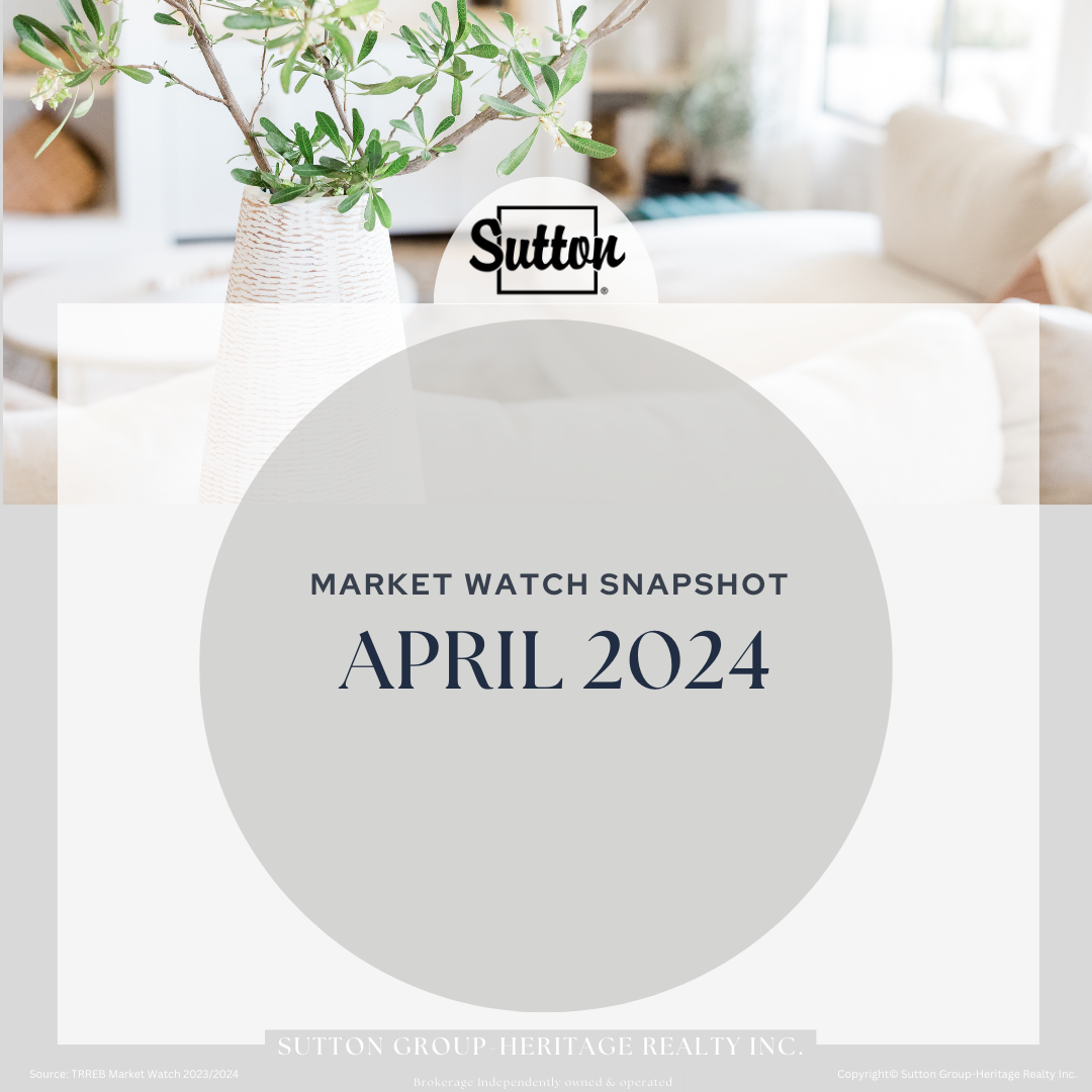 Market Watch Report April 2024