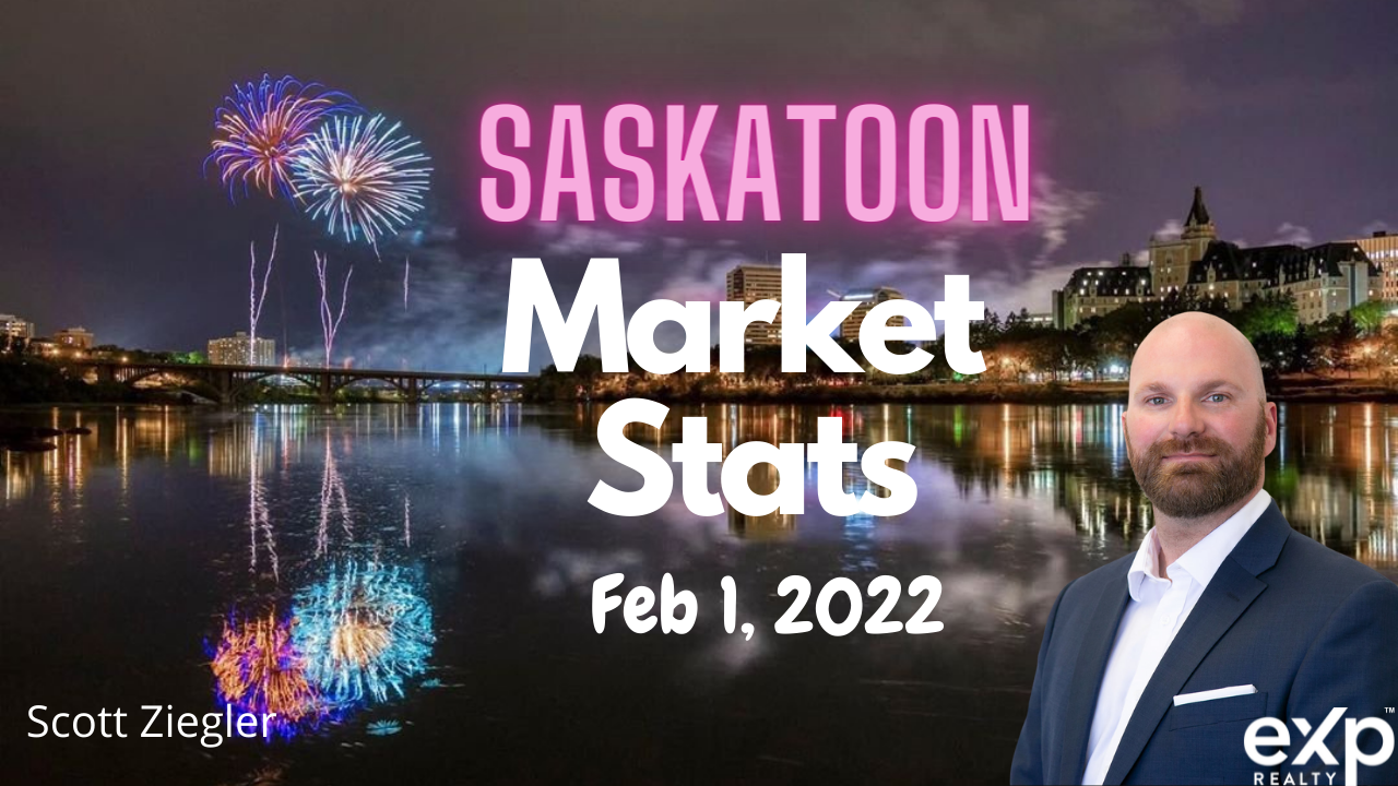Saskatoon Real Estate Market - February Stats