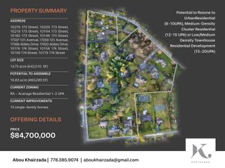 Photo 10: 17386 ABBEY Drive in Surrey: Fraser Heights Land for sale (North Surrey)  : MLS®# R2846346